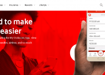 Convert Vodacom Airtime Into Minutes, Buy Vodacom Airtime In South Africa